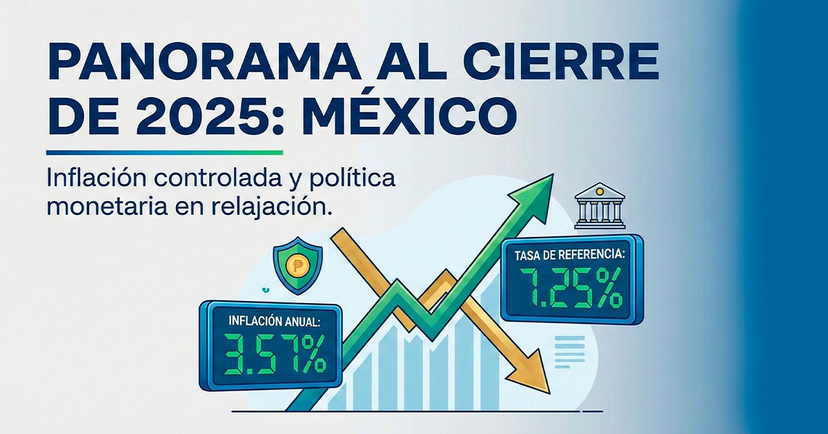 INFLACIÓN Y TASAS DE INTERÉS EN MÉXICO